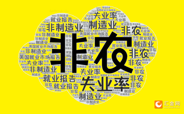 股票配资平台有 8月非农就业人数温和增长，降息幅度仍不确定