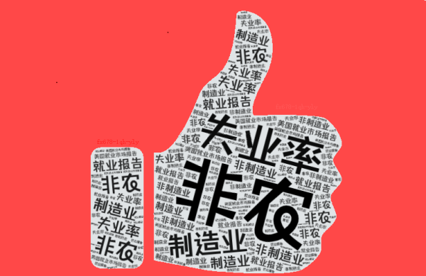 炒股配资交流 8月非农再燃降息90基点希望！黄金波动逾22美元，美指跳水75点！