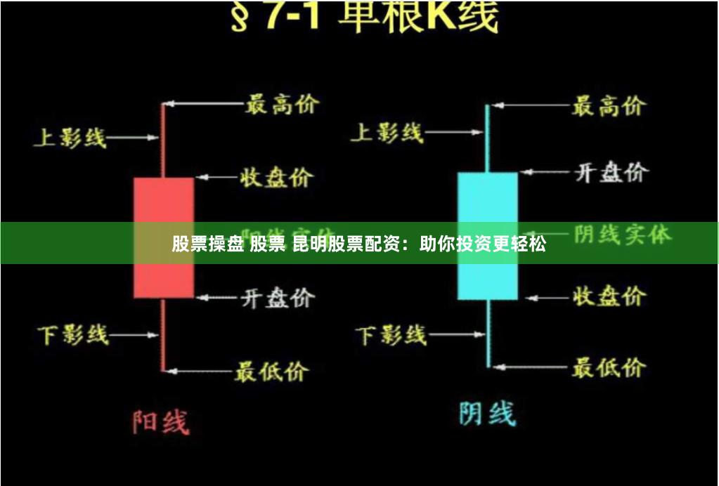 股票操盘 股票 昆明股票配资：助你投资更轻松