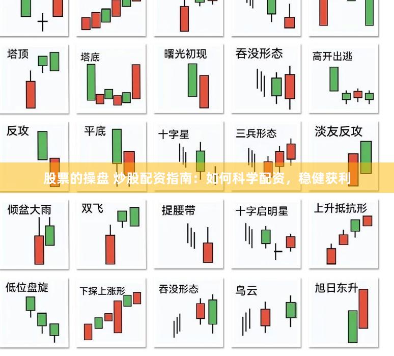股票的操盘 炒股配资指南：如何科学配资，稳健获利