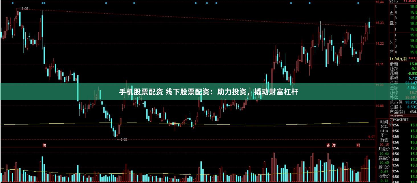 手机股票配资 线下股票配资：助力投资，撬动财富杠杆
