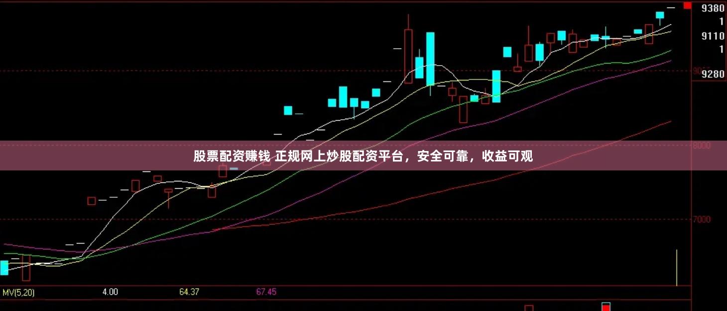 股票配资赚钱 正规网上炒股配资平台，安全可靠，收益可观