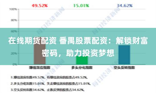 在线期货配资 番禺股票配资：解锁财富密码，助力投资梦想