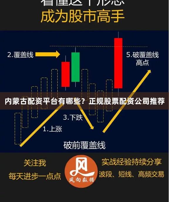 内蒙古配资平台有哪些？正规股票配资公司推荐