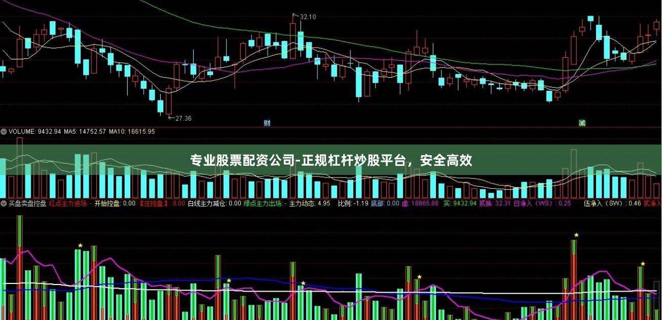 专业股票配资公司-正规杠杆炒股平台，安全高效